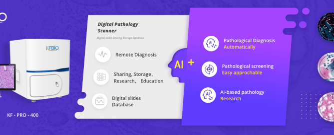 Digital Pathology Scanner of Model KF-PRO-400